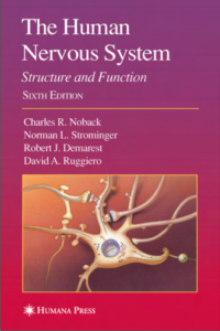 Book Cover: The Human Nervous System