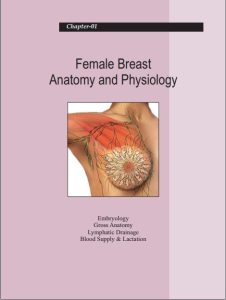 Book Cover: Female Breast Anatomy and Physiology